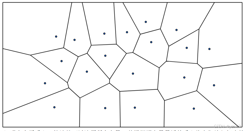 向量数据库|第1期|从零开始学习-24.png