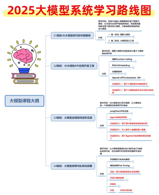 【Dify+deepseek+MCP】从入门到精通，手把手教你效率开挂（三）-22.jpg