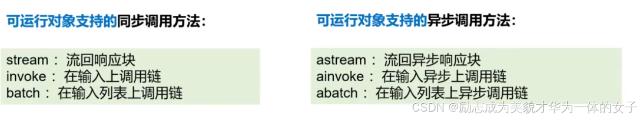 LangChain-6.png