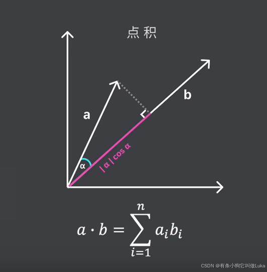 向量数据库基础-6.png