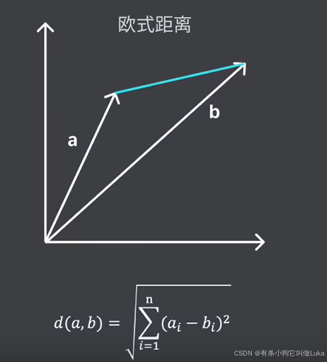 向量数据库基础-8.png