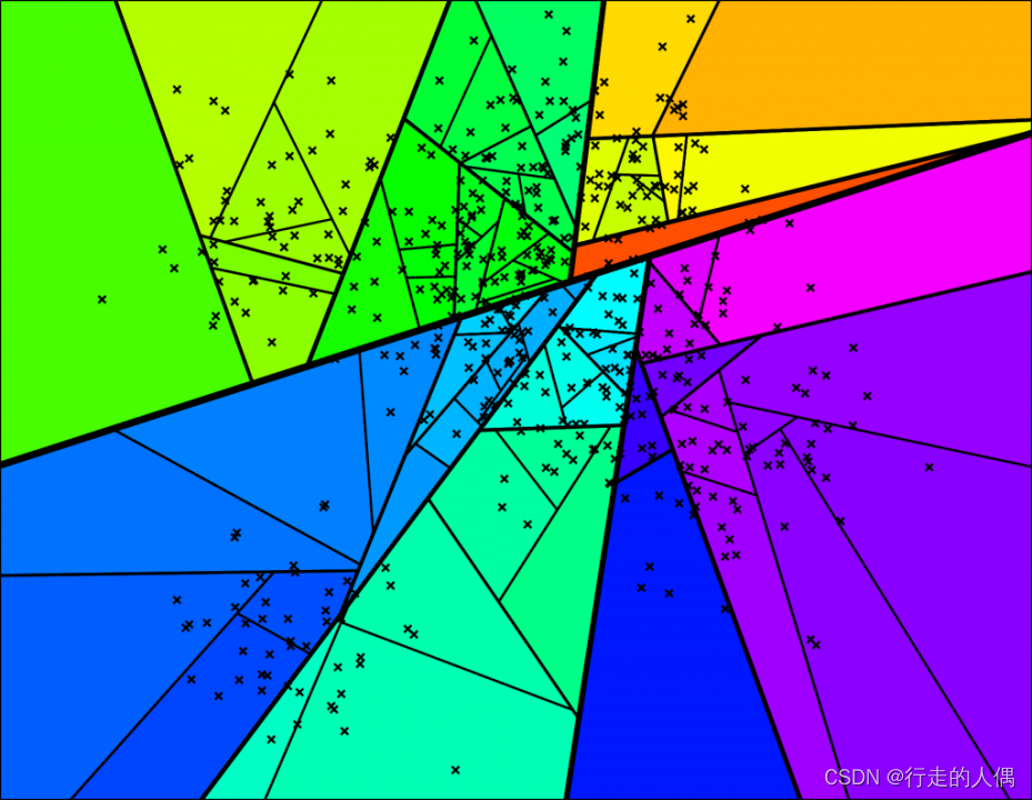 10分钟了解向量数据库-6.png