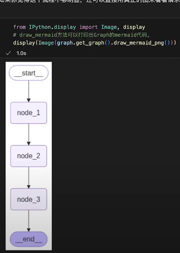 web前端学习LangGraph-12.png