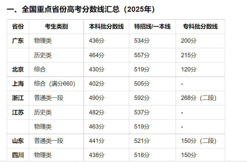 LangChain4j简介-17.png
