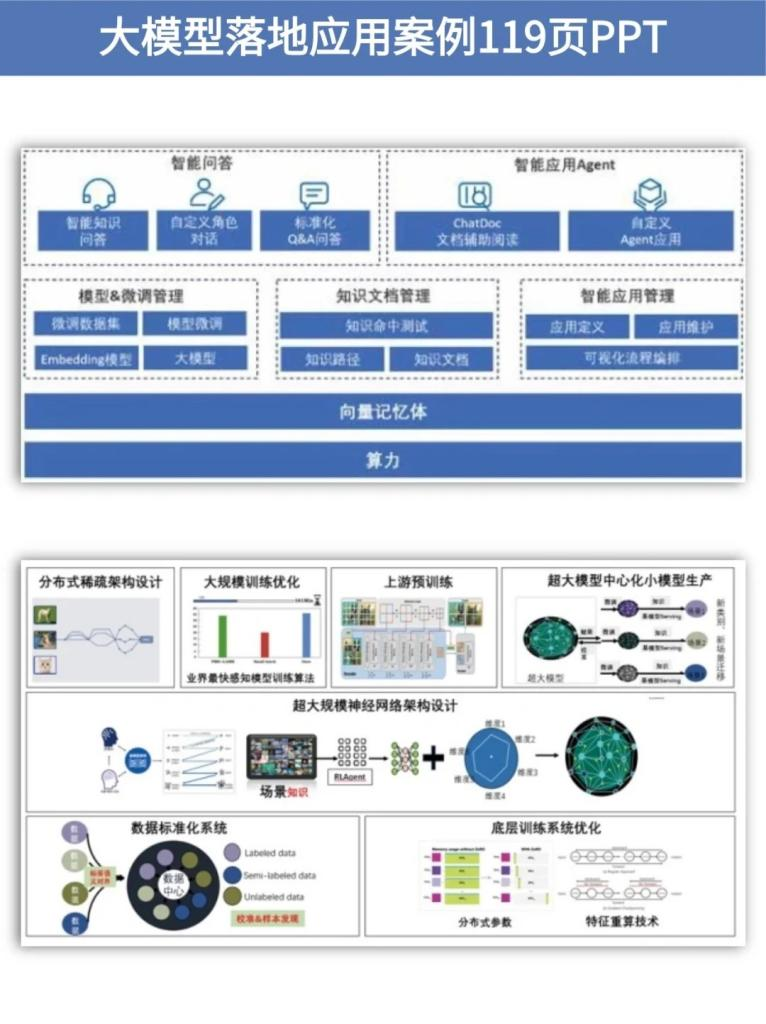 3分钟让你知道什么是LangChain，以及LangChain的部署配置全流程-18.jpg