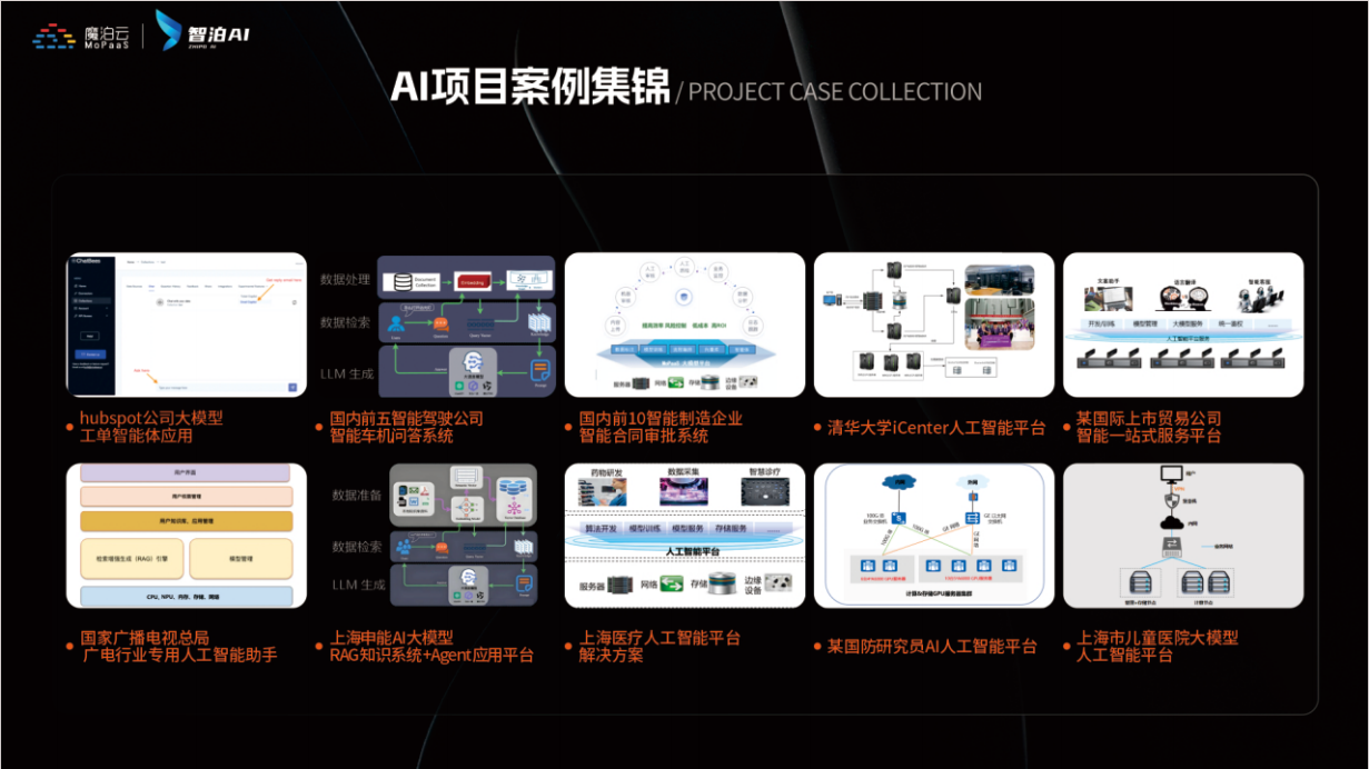 从链到图：LangGraph解析--构建智能AI工作流的艺术工具！-16.jpg
