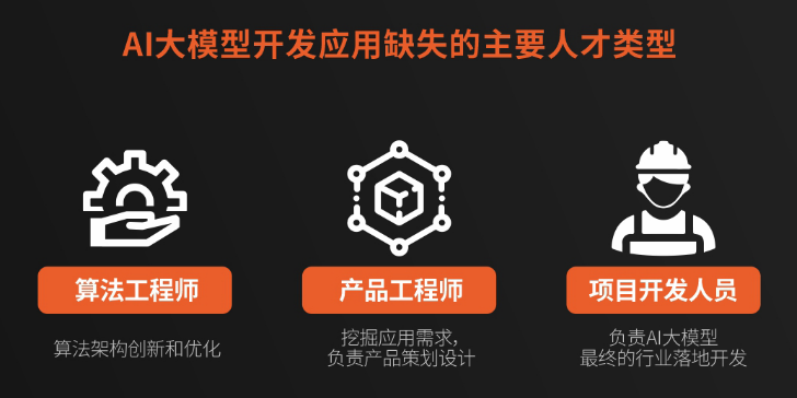 [特殊字符]大模型应用开发必备！LangGraph框架详解：构建复杂多智能体系统，建议收藏学习-33.png