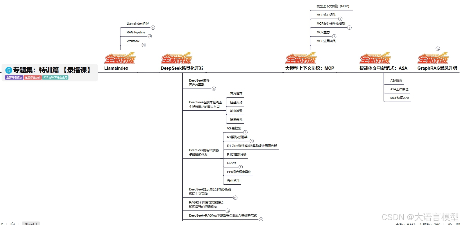 超实用！Dify快速接入本地MCP服务-16.png