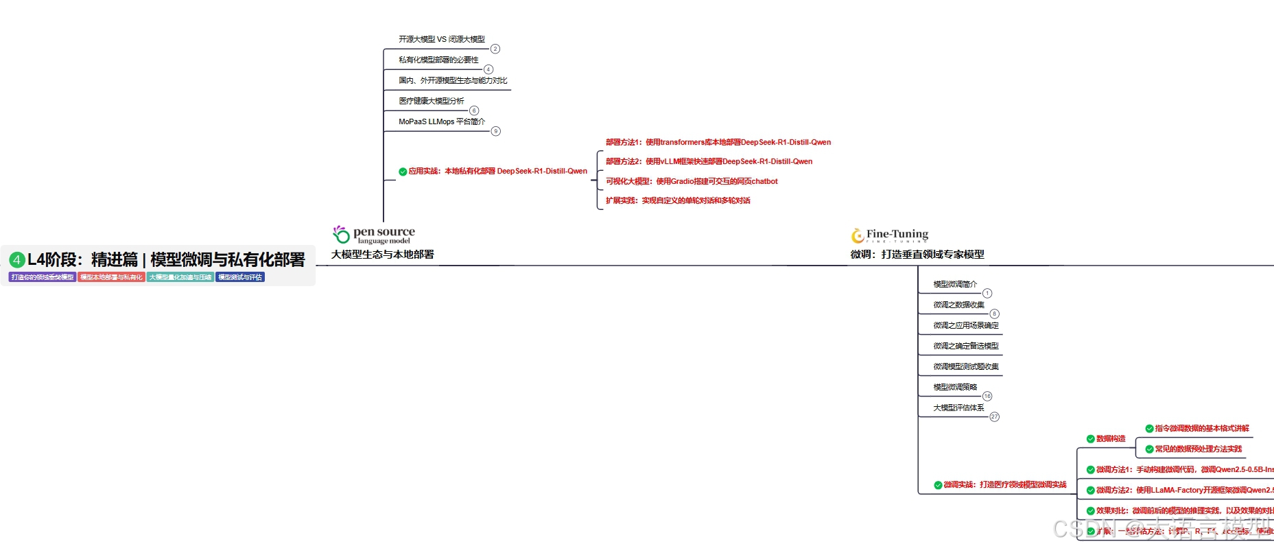 超实用！Dify快速接入本地MCP服务-15.png