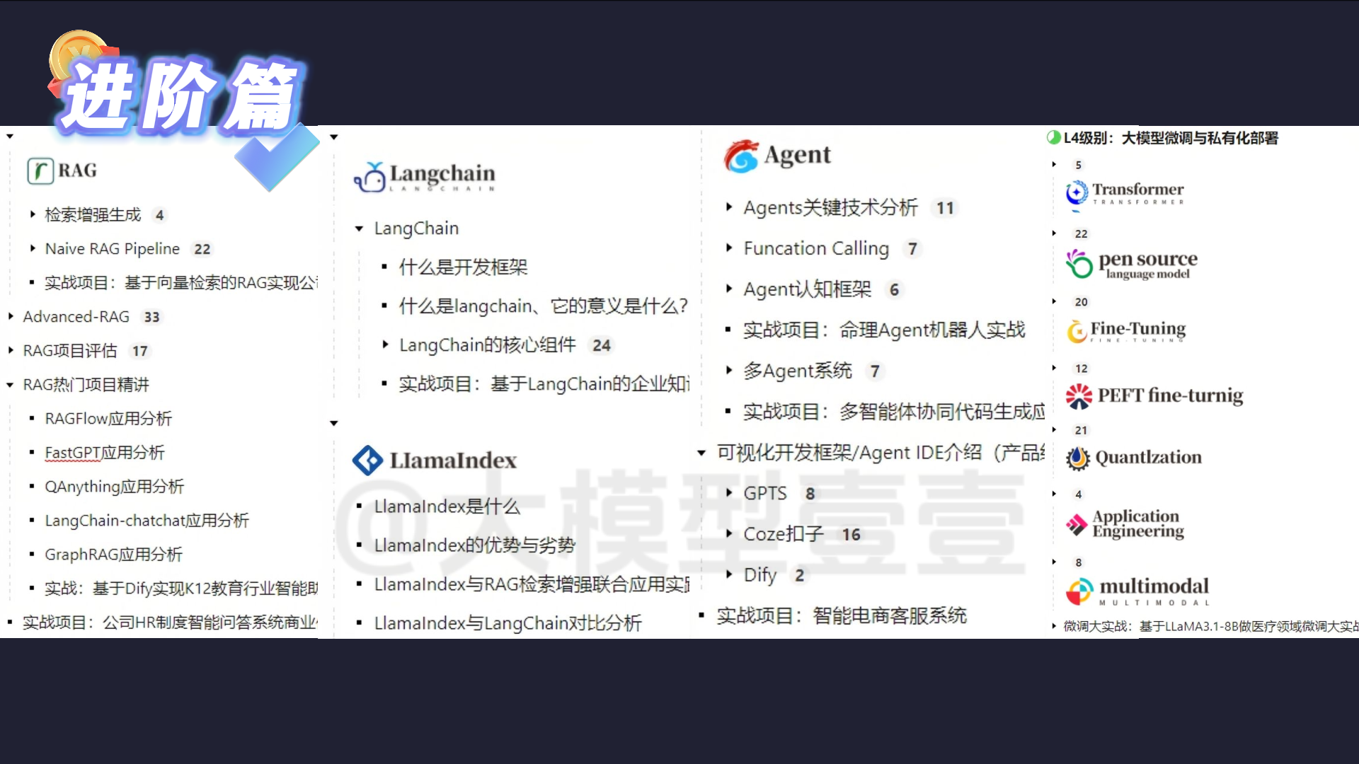 一文讲清智能体（AI Agent），这是一篇不得不看的干货总结！-22.jpg