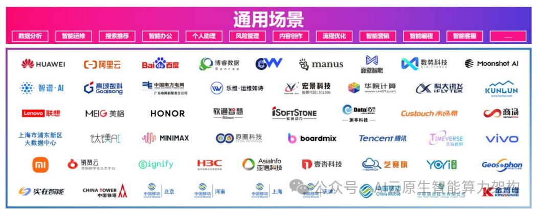 国内主流AI智能体核心技术深度洞察！2025-8.png