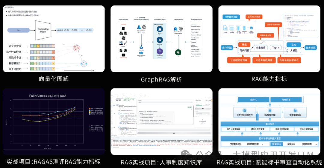 3分钟让你知道什么是LangChain，以及LangChain的部署配置全流程-27.png