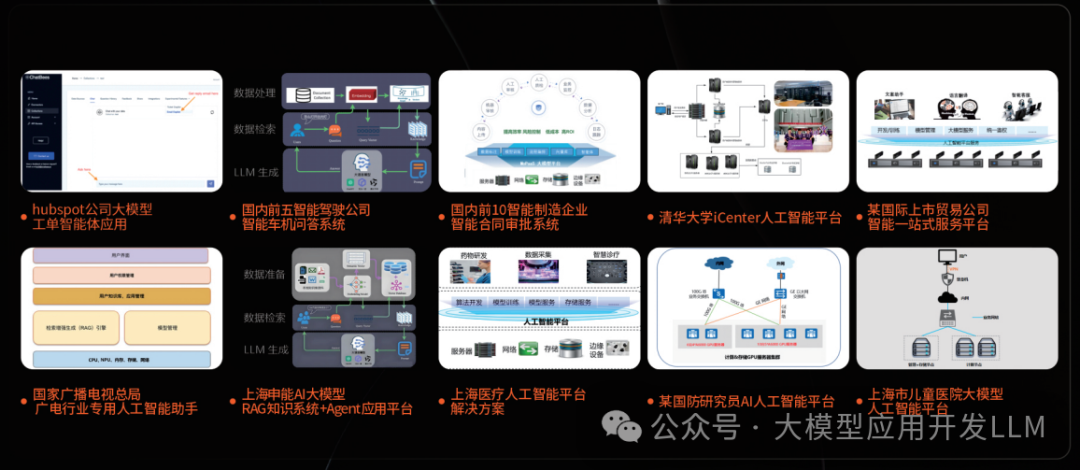 3分钟让你知道什么是LangChain，以及LangChain的部署配置全流程-28.png