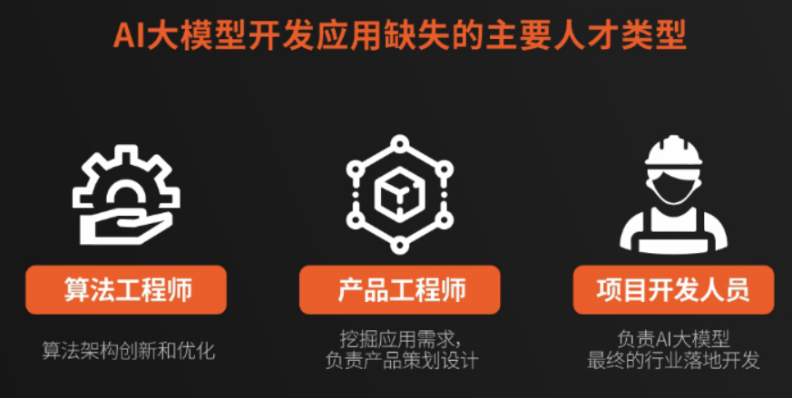 LangGraph实战指南：从基础到落地，构建生产级AI智能体-14.png