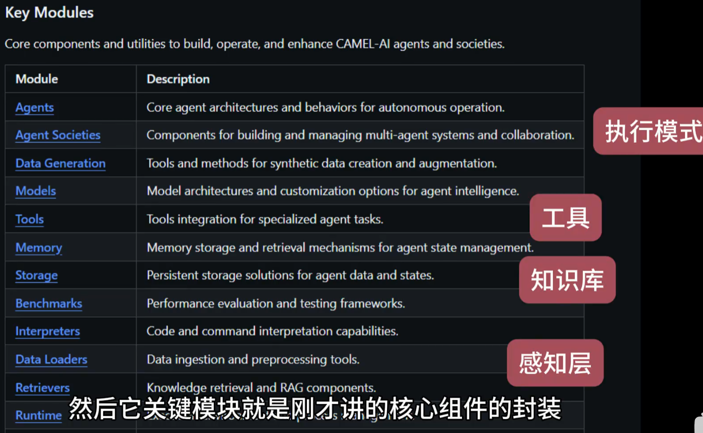 智能体的核心模式和架构-22.png