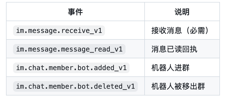 【最新教程】OpenClaw（原Clawdbot/Moltbot）本地部署快速指南-17.png