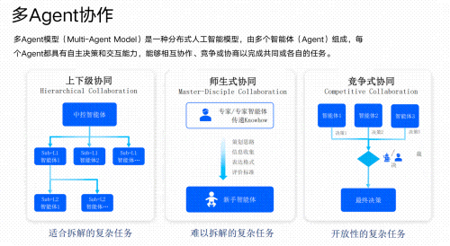 OpenClaw：常用Skills精选总览-3.gif