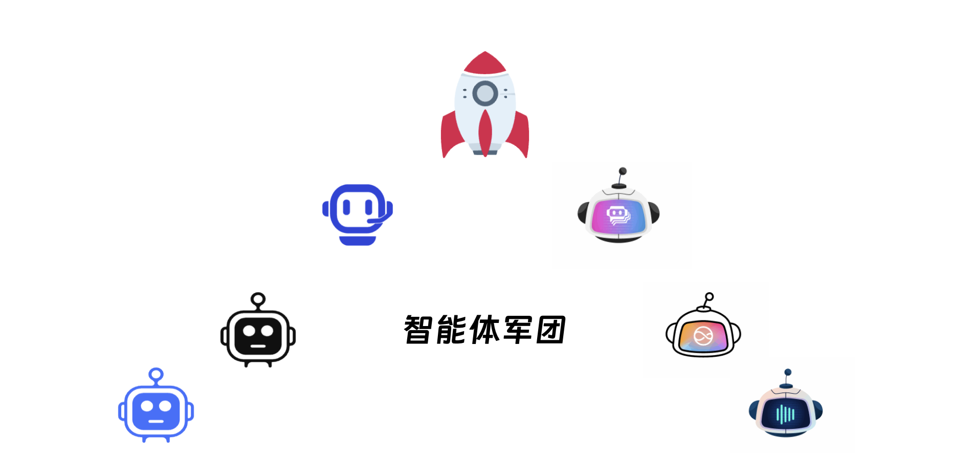 终于有人把“智能体”的概念给我讲明白了！-14.png