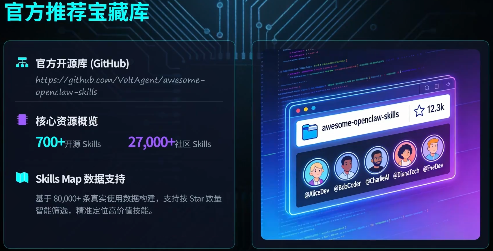 openclaw-技能skills配置入门-34.png