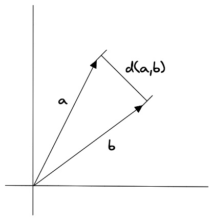 一文全面了解向量数据库-11.jpeg