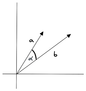 一文全面了解向量数据库-12.jpeg