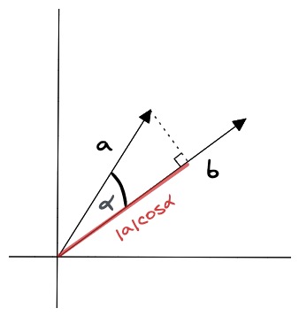 一文全面了解向量数据库-13.jpeg